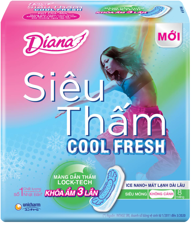 Diana Siêu Thấm Cool Fresh Siêu Mỏng (Không Cánh)